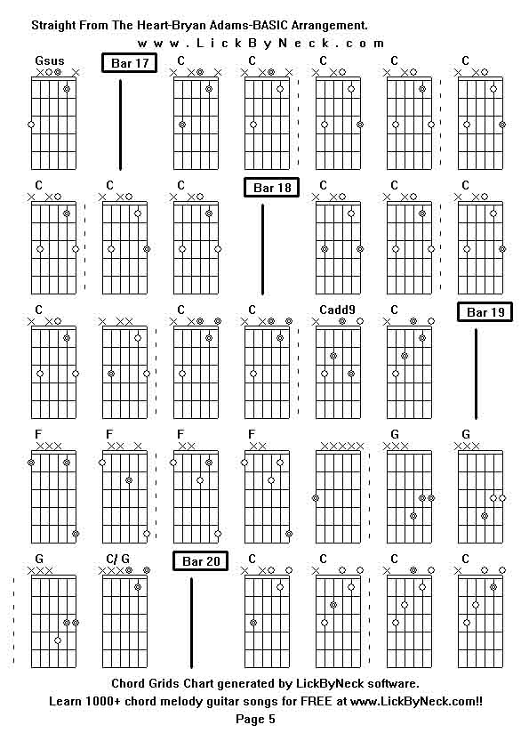 Chord Grids Chart of chord melody fingerstyle guitar song-Straight From The Heart-Bryan Adams-BASIC Arrangement,generated by LickByNeck software.